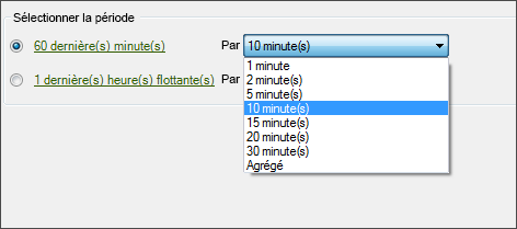 Capture décran montrant les options de sélection de la période avec sélection des 60 dernières minutes.