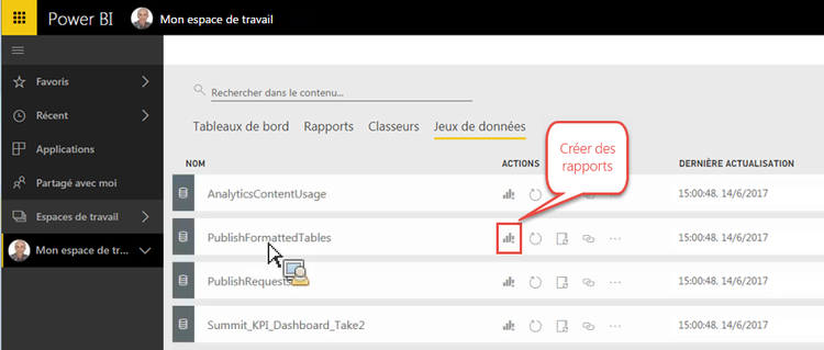 Copie d’écran montrant le menu Jeux de données Power BI en surbrillance sur Créer des rapports.