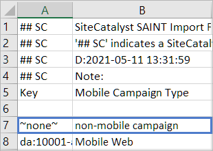 Exemple de clé non classifiée