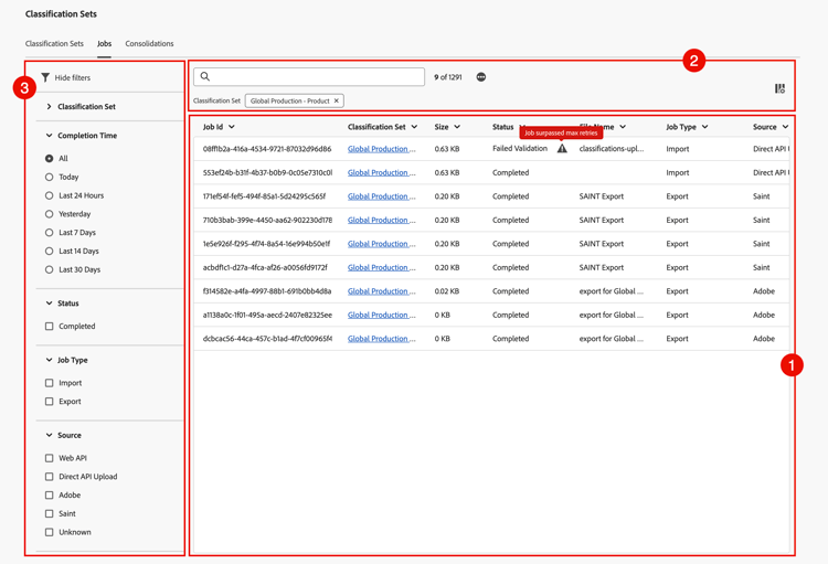Ensembles de classifications - Gestionnaire de tâches