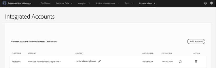 intégration basée sur les personnes