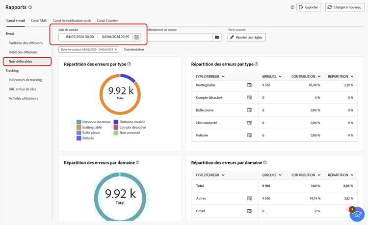Rapports de quarantaine dans l’interface d’Adobe Campaign