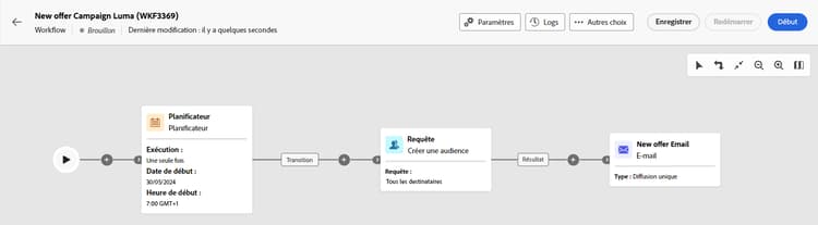 Planifier une diffusion dans un workflow de campagne