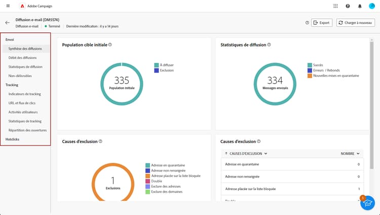 Menu de sélection des rapports dans le panneau de gauche