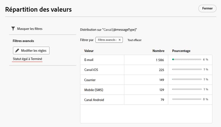 Filtres avancés appliqués à la répartition des valeurs