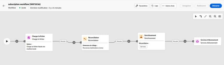 Capture d’écran du workflow de mise à jour de plusieurs statuts d’abonnement à partir d’un fichier.