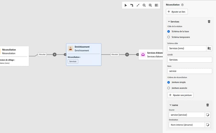 Capture d’écran de l’interface d’enrichissement du service d’abonnement au workflow.