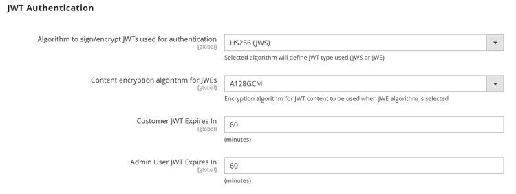 Authentification JWT