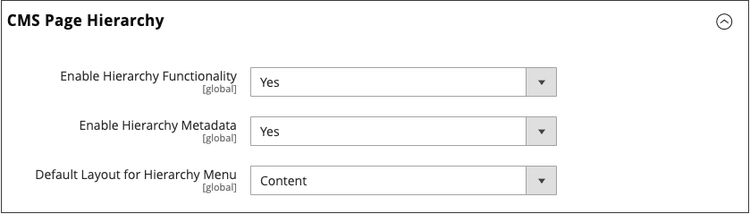 Hiérarchie de page CMS