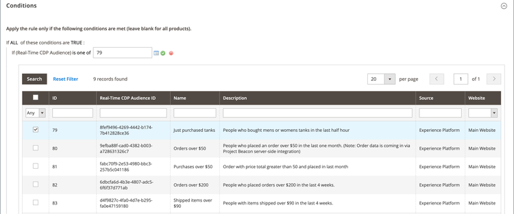 Afficher les audiences Real-Time CDP