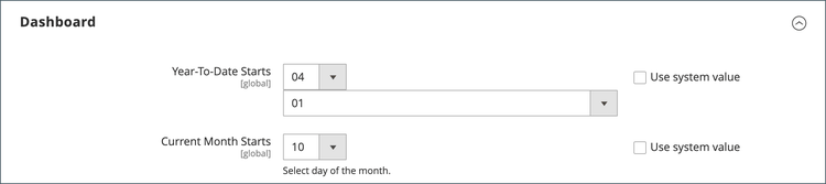 Tableau de bord Admin - paramètres de date