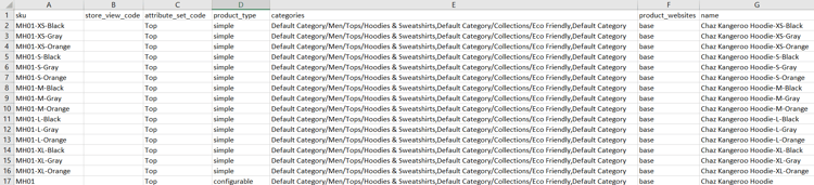Exemple de données - produit configurable avec variations