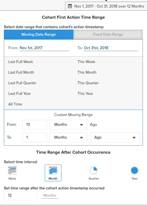 cohort-first-action-time-range