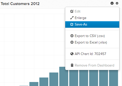 nombre total de clients