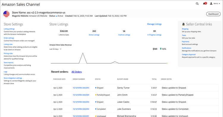 Tableau de bord Amazon Store