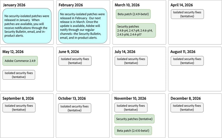 Calendrier des versions d’Adobe Commerce 2026
