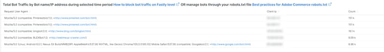 Trafic total de robots par nom/adresse IP pendant la période sélectionnée Comment bloquer le trafic de robots à un niveau Fastly OU gérer les robots par le biais de votre fichier robots.txt Bonnes pratiques pour Adobe Commerce robots.txt