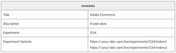 metadata-block