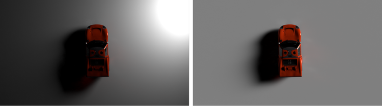 Source de lumière présentant un affaiblissement (une plaque brillante) VS une source de lumière infinie (une lumière directionnelle)