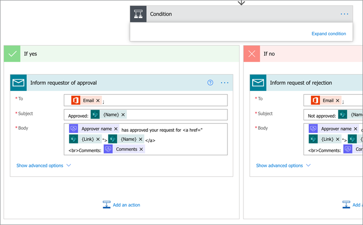 Capture d’écran de la configuration If yes