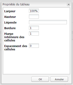 Boîte de dialogue Propriétés du tableau.