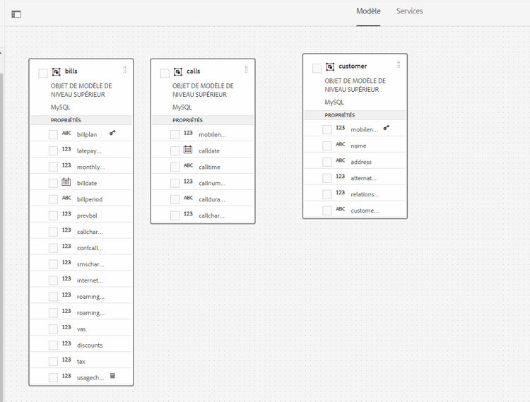 data_model_Objects