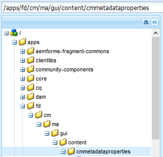 Structure de dossiers de recouvrement créée dans CRX