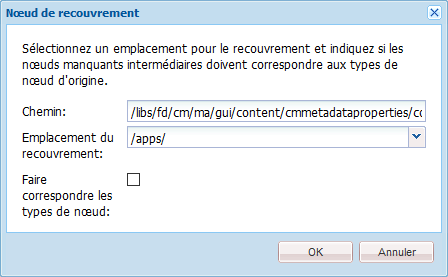 Nœud de recouvrement