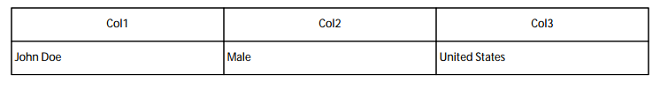 Tableau statique dans la lettre