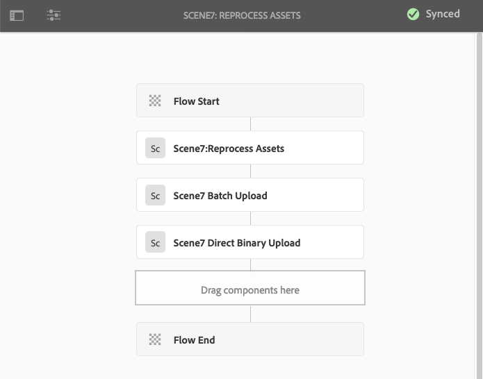 Synchronisation du modèle de workflow