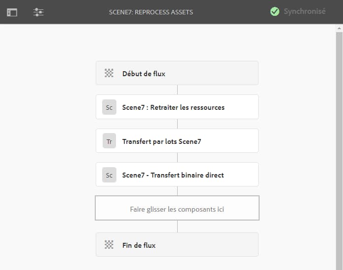 Synchronisation du modèle de workflow