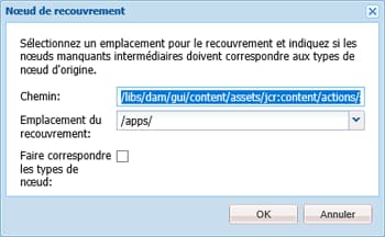 Nœud de recouvrement