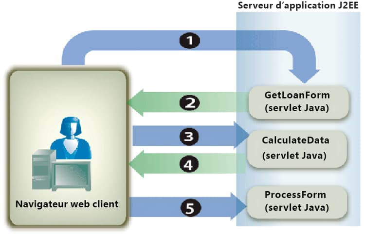 cf_cf_finsrv_loancalcapp_v1