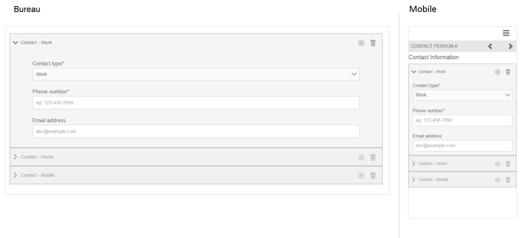 Fragment de coordonnées