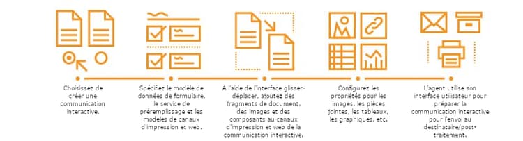 interactive_communication-01