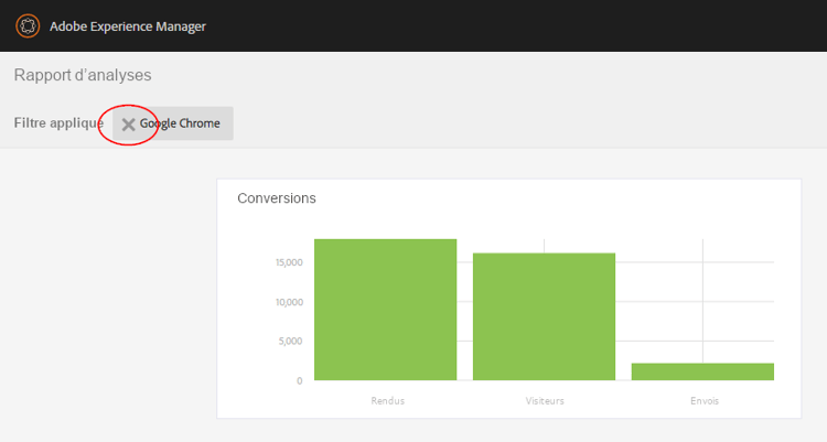Bouton Fermer supprimant le filtre appliqué