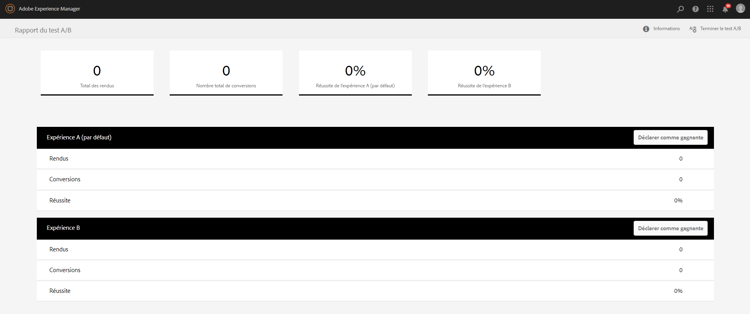 Exemple de rapport de synthèse de test A/B pour un formulaire adaptatif