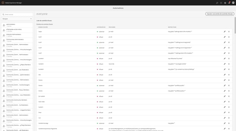 Vue du groupe « tout le monde »