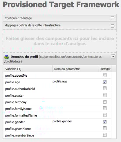 Cadre cible configuré