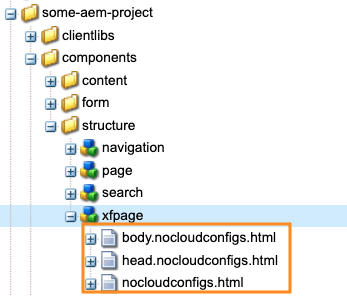 Recouvrements de type modèle