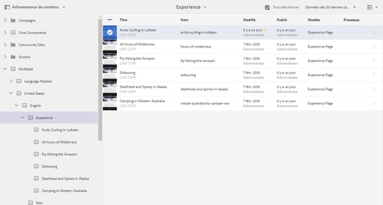 Arborescence de contenu
