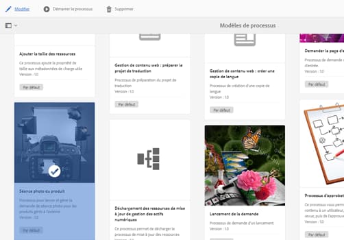 Modèle de séance photo de produit
