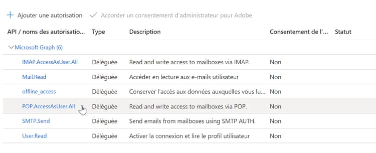 Autorisation d’API