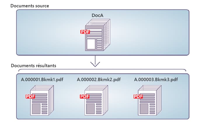 pd_pd_pdfsfrombookmarks