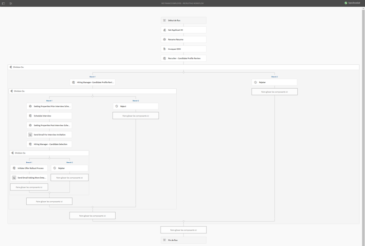 we-finance-employee-recruiting-workflow