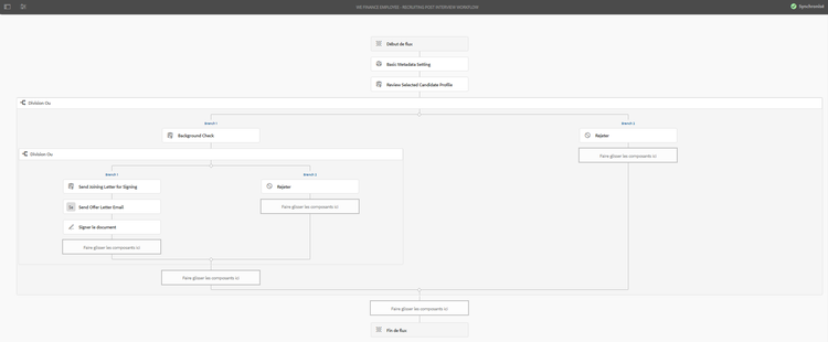 we-finance-employee-recruiting-post-interview-workflow