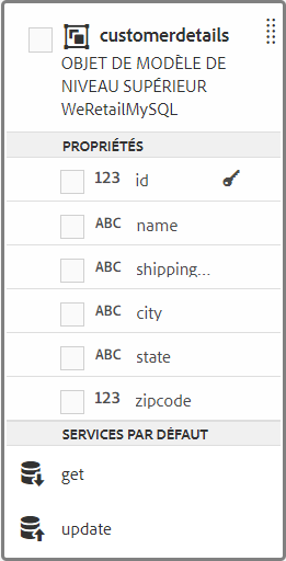 data-model-object