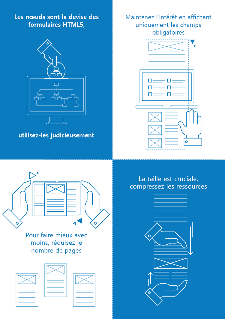 Carte de référence rapide sur les bonnes pratiques de HTML5 Forms