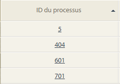 process_id_list