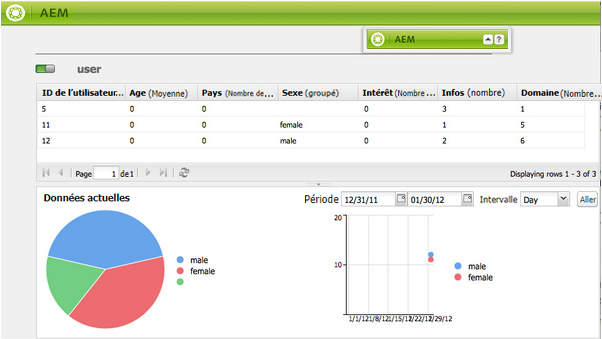 reporttrends